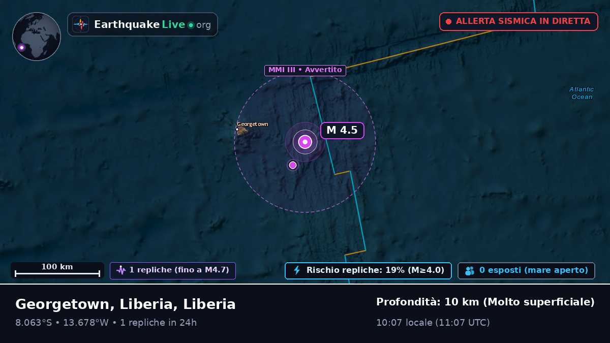 Oceano Atlantico meridionale (Liberia)