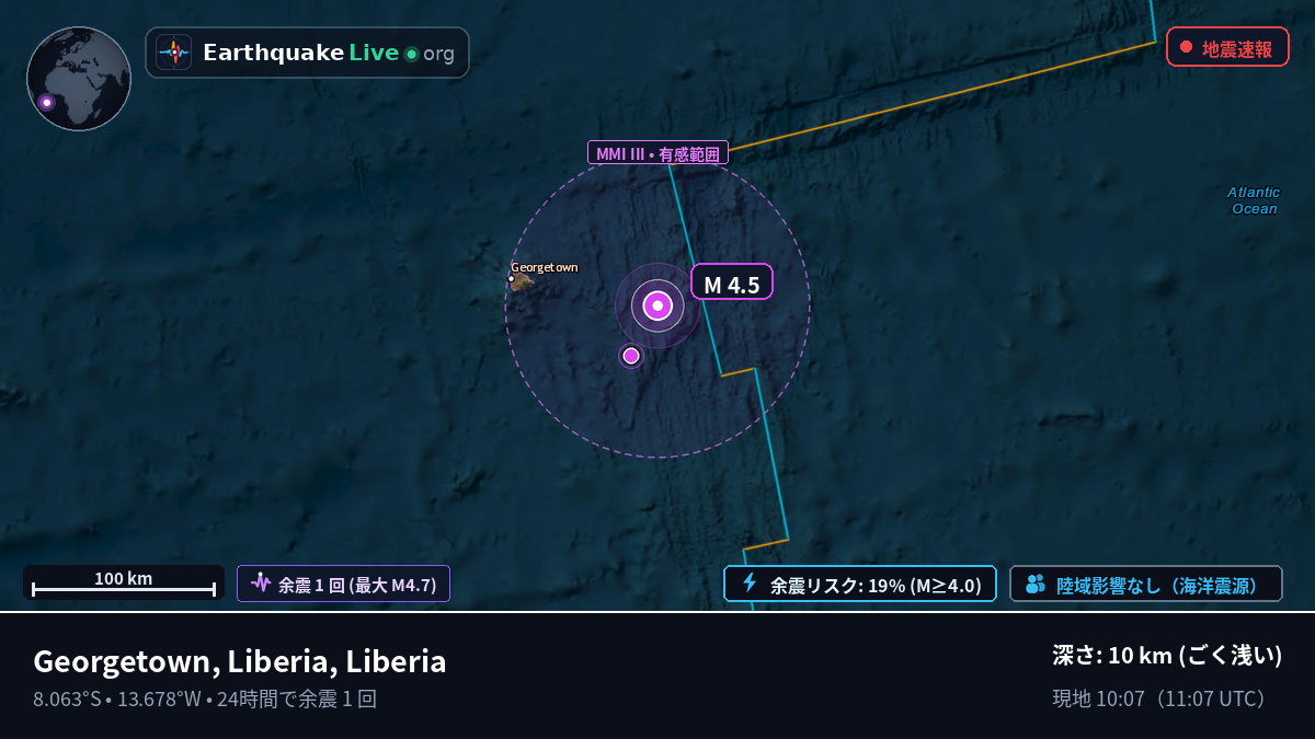 南大西洋 (Liberia)