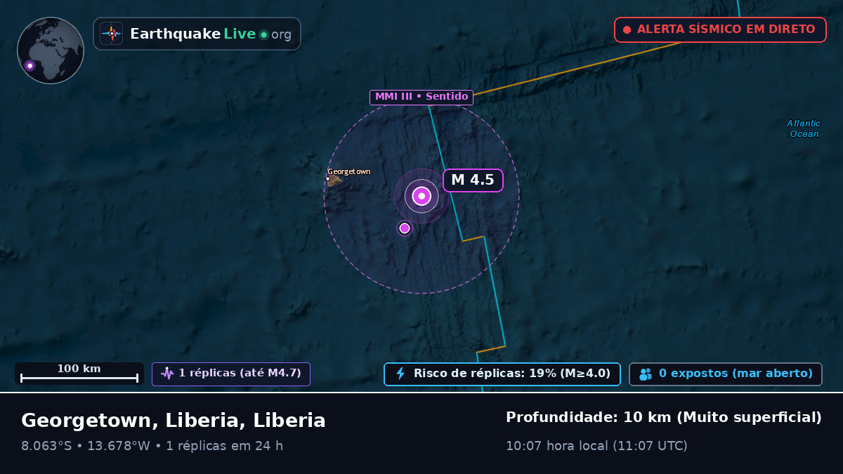 Oceano Atlântico Sul (Liberia)