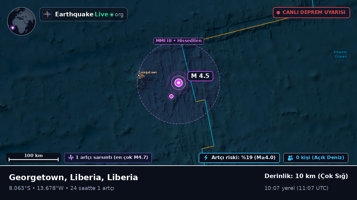 Güney Atlantik Okyanusu (Liberia)