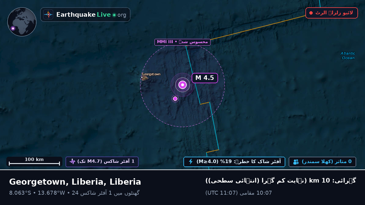 جنوبی بحر اوقیانوس (Liberia)