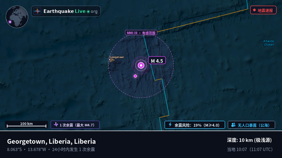 南大西洋 (Liberia)