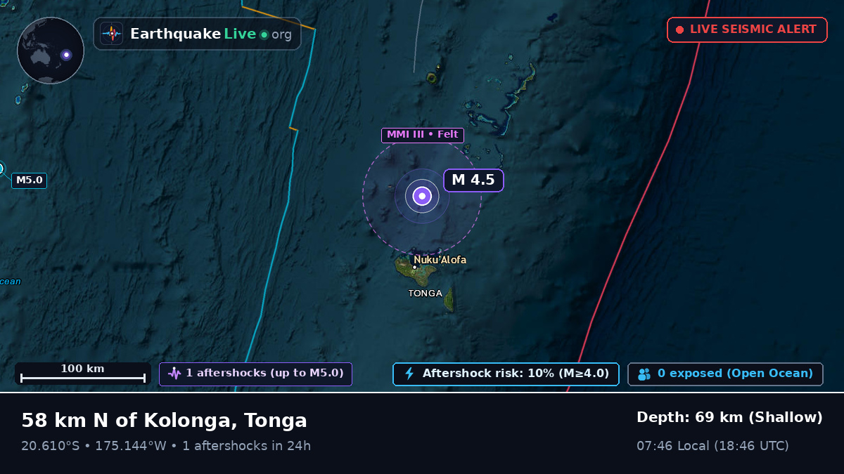 Off the coast of Nuku'alofa, Tonga