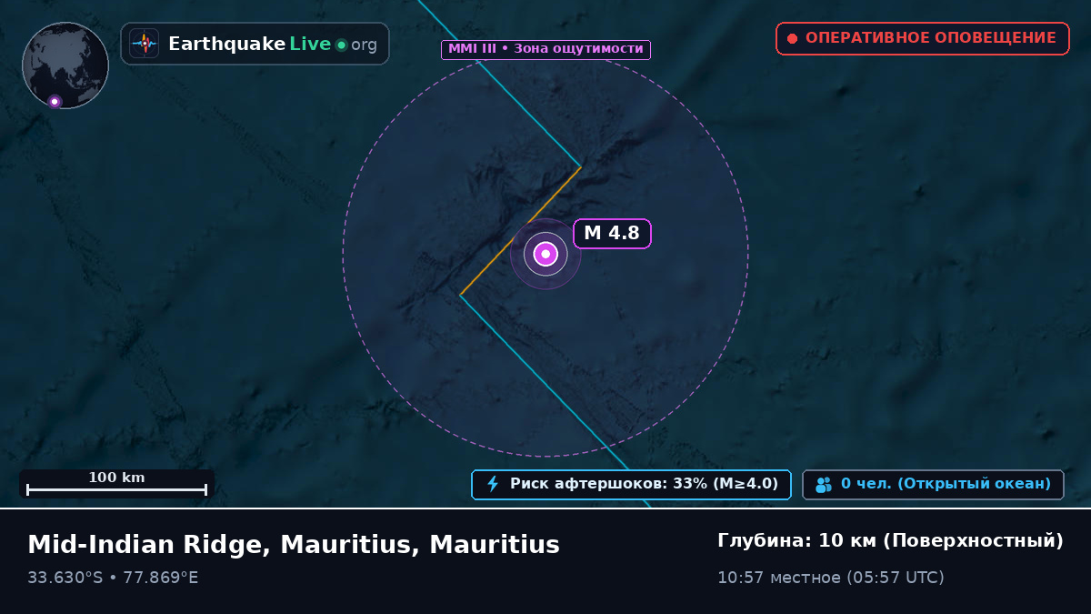 Индийский океан (Mauritius)
