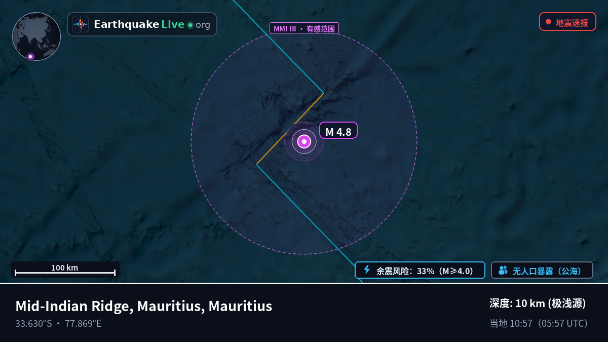 印度洋 (Mauritius)