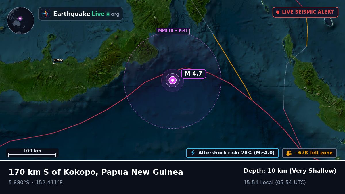 Solomon Sea (Papua New Guinea)