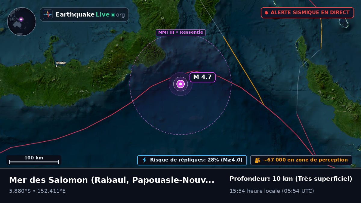 Mer des Salomon (Papouasie-Nouvelle-Guinée)