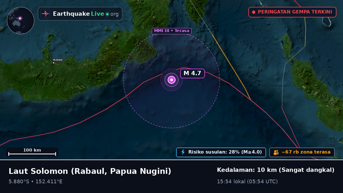 Laut Solomon (Papua Nugini)