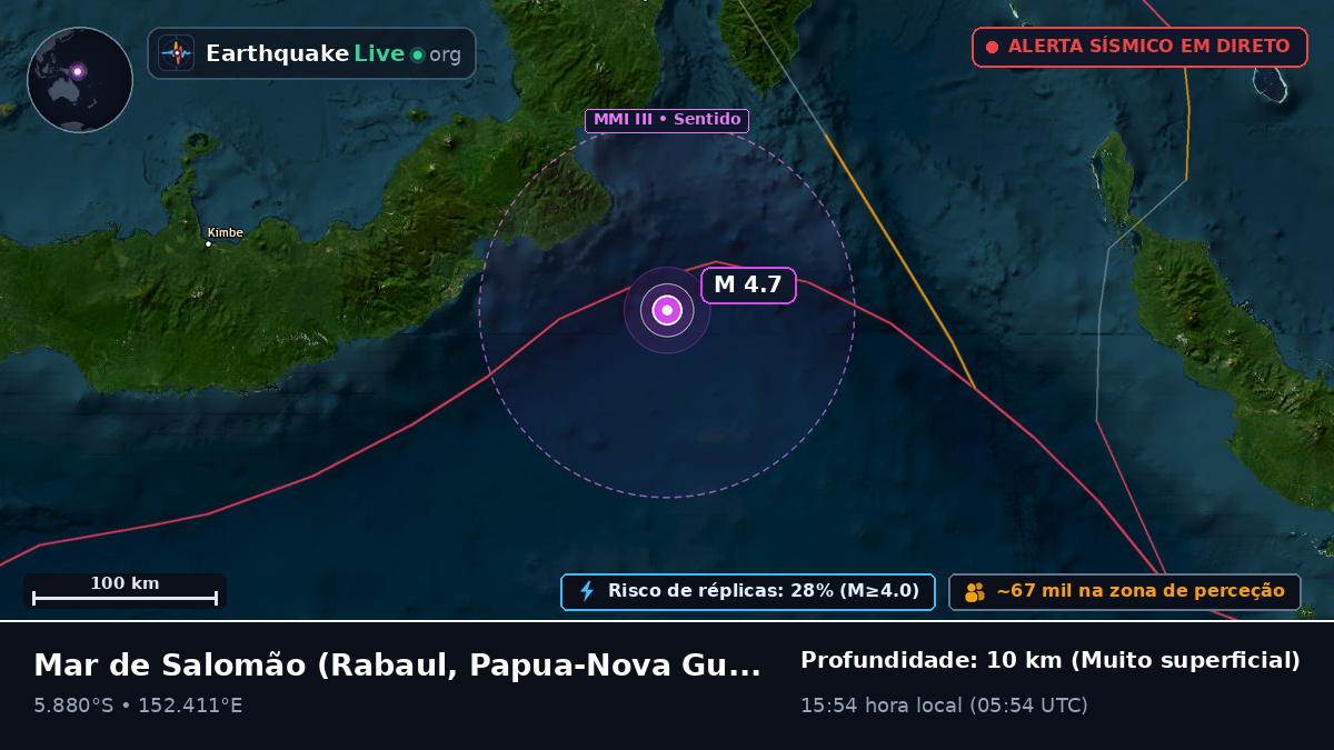 Mar de Salomão (Papua-Nova Guiné)