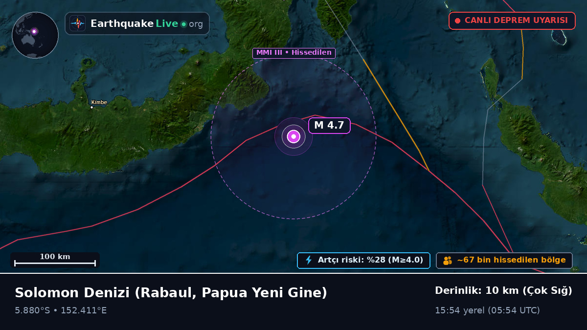 Solomon Denizi (Papua Yeni Gine)