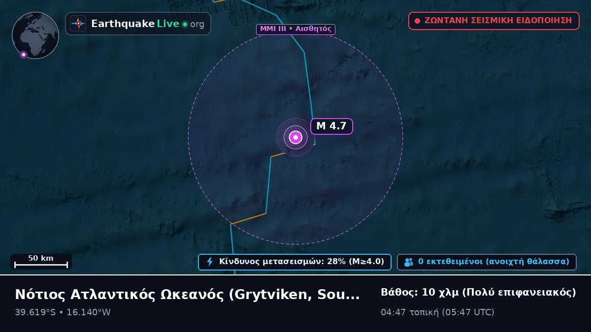 Νότιος Ατλαντικός Ωκεανός (South Georgia and the Islands)