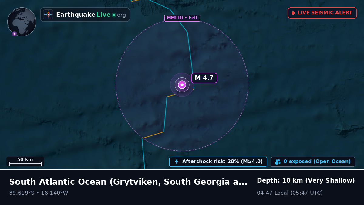 South Atlantic Ocean (South Georgia and the Islands)