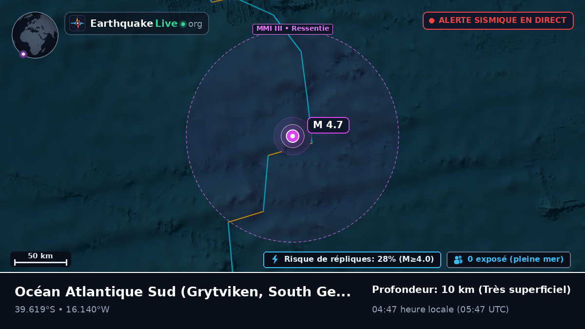 Océan Atlantique Sud (South Georgia and the Islands)