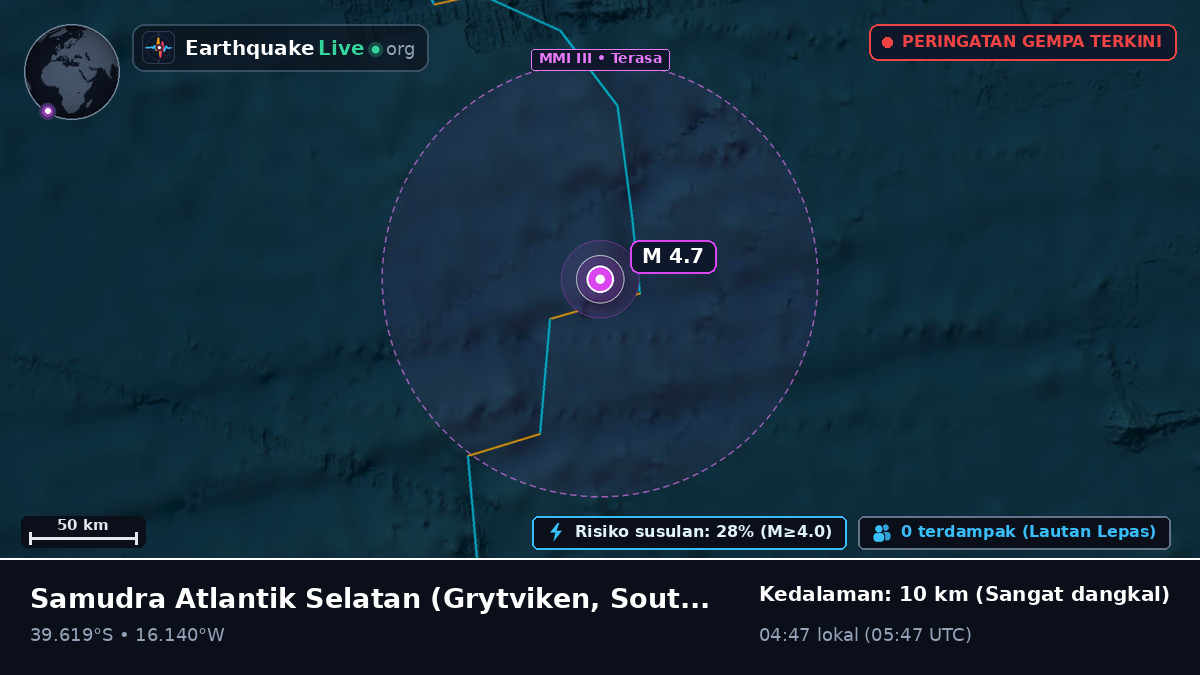 Samudra Atlantik Selatan (South Georgia and the Islands)