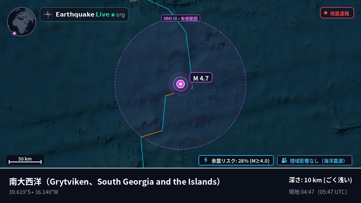 南大西洋 (South Georgia and the Islands)