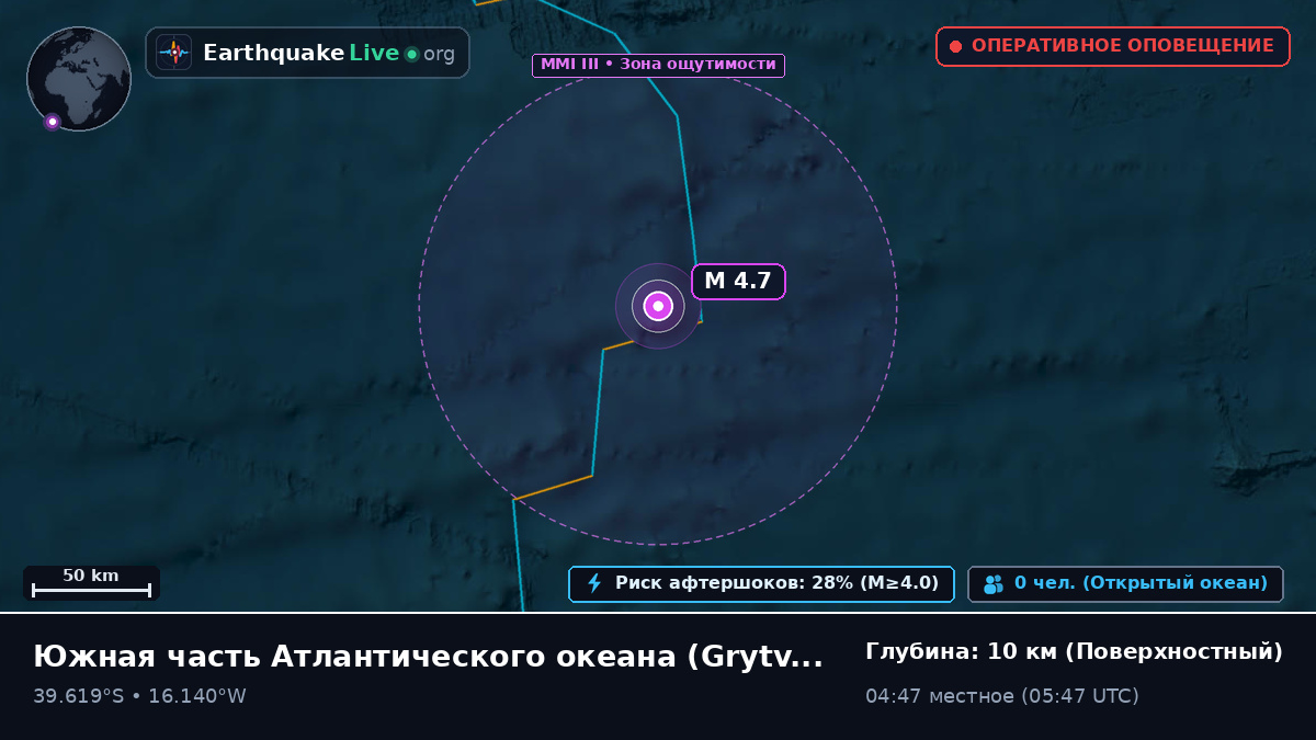 Южная часть Атлантического океана (South Georgia and the Islands)