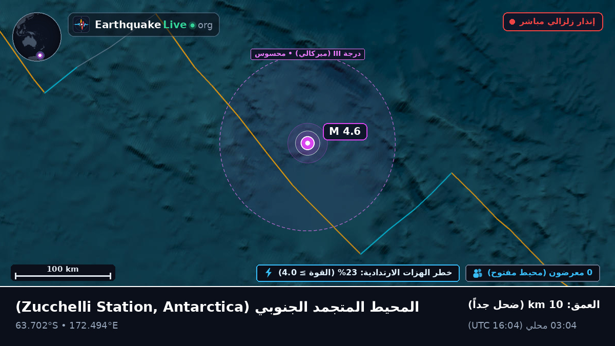 المحيط المتجمد الجنوبي (Antarctica)