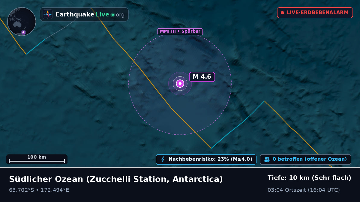 Südlicher Ozean (Antarctica)