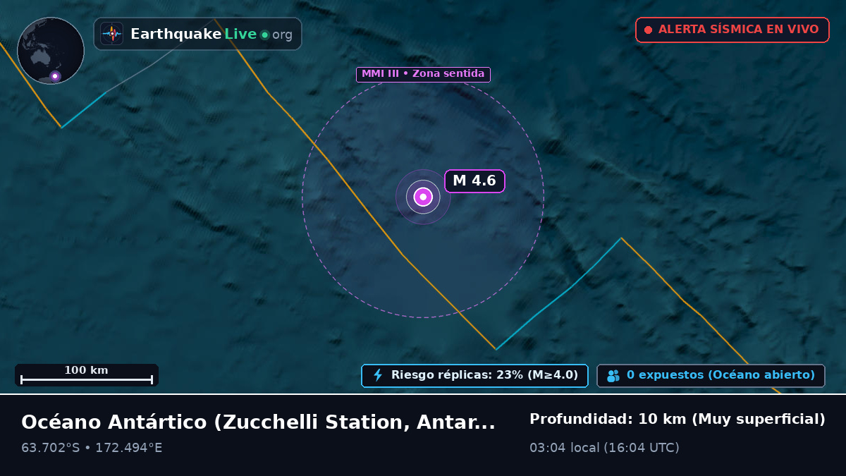 Océano Antártico (Antarctica)