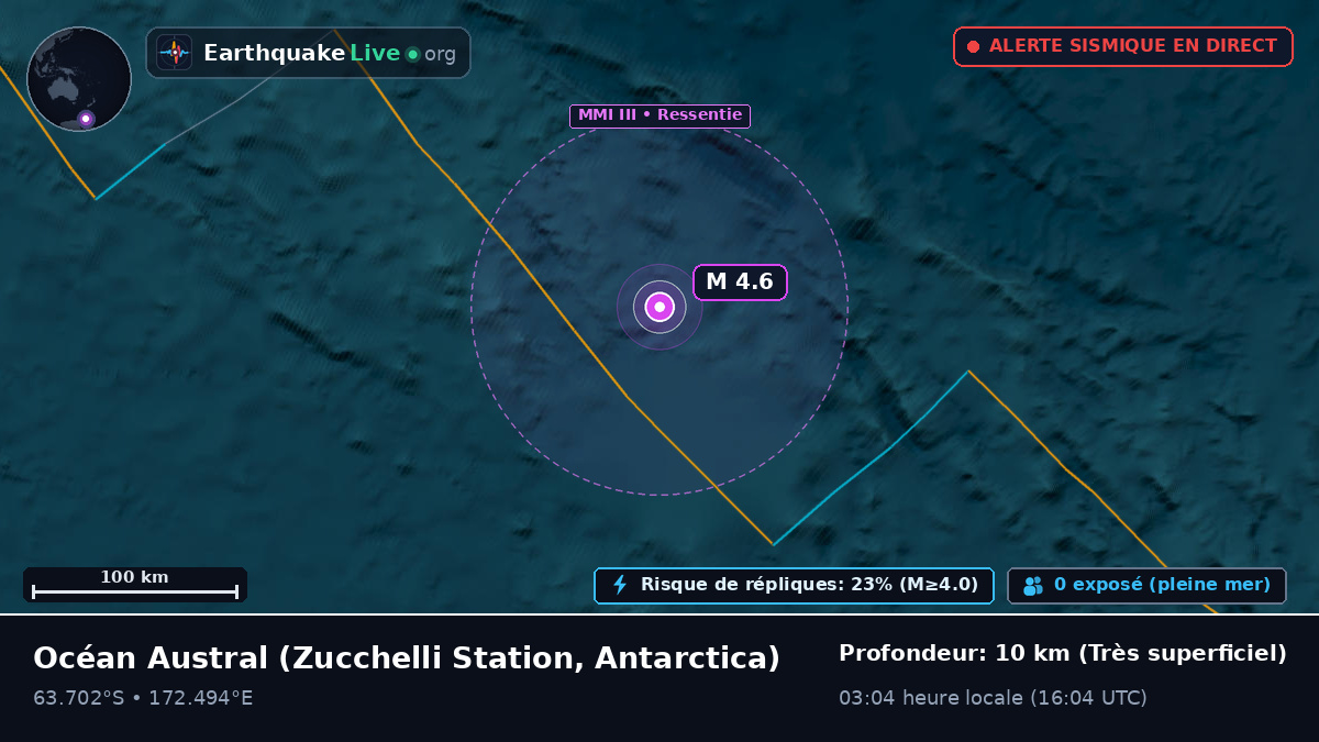 Océan Austral (Antarctica)