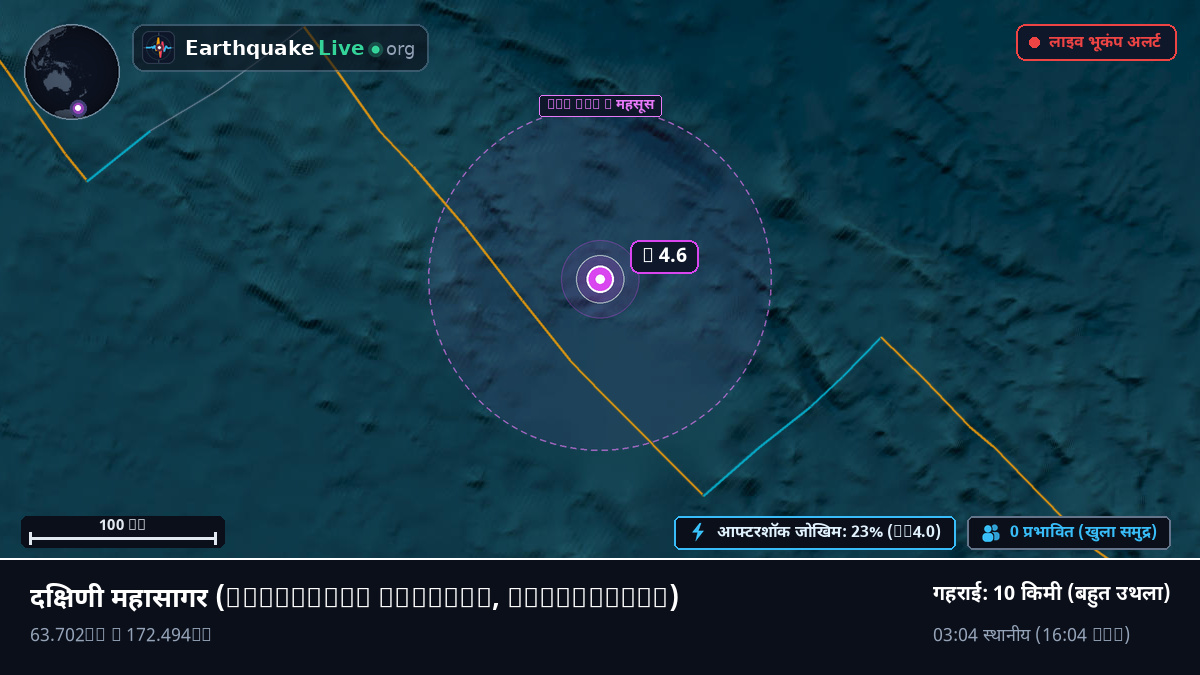 दक्षिणी महासागर (Antarctica)