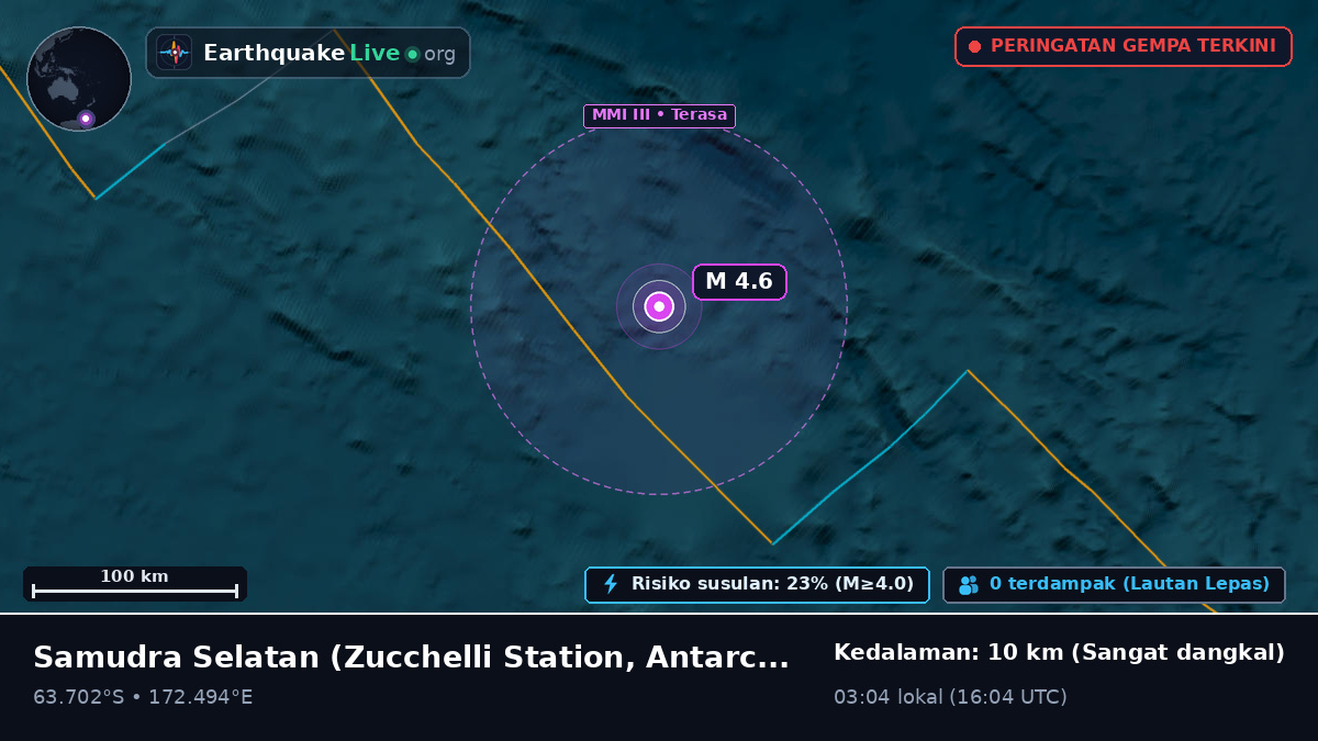 Samudra Selatan (Antarctica)