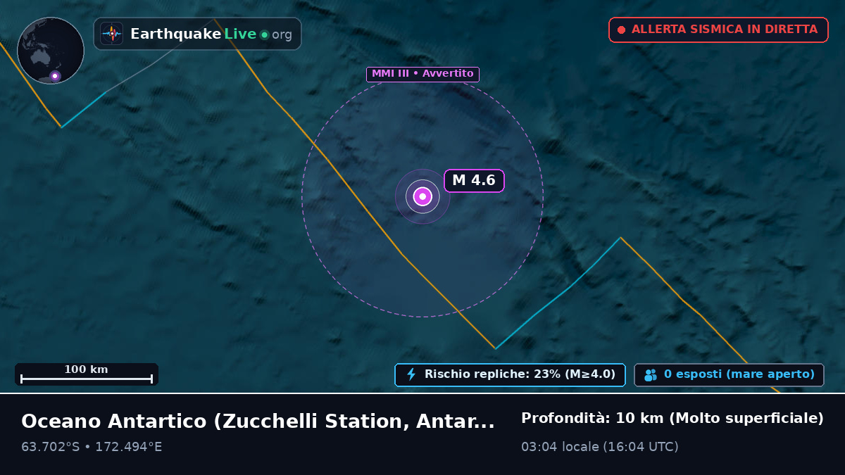 Oceano Antartico (Antarctica)