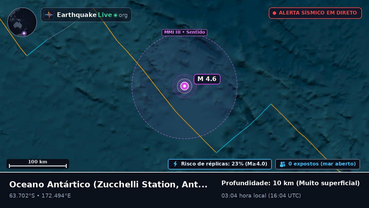 Oceano Antártico (Antarctica)