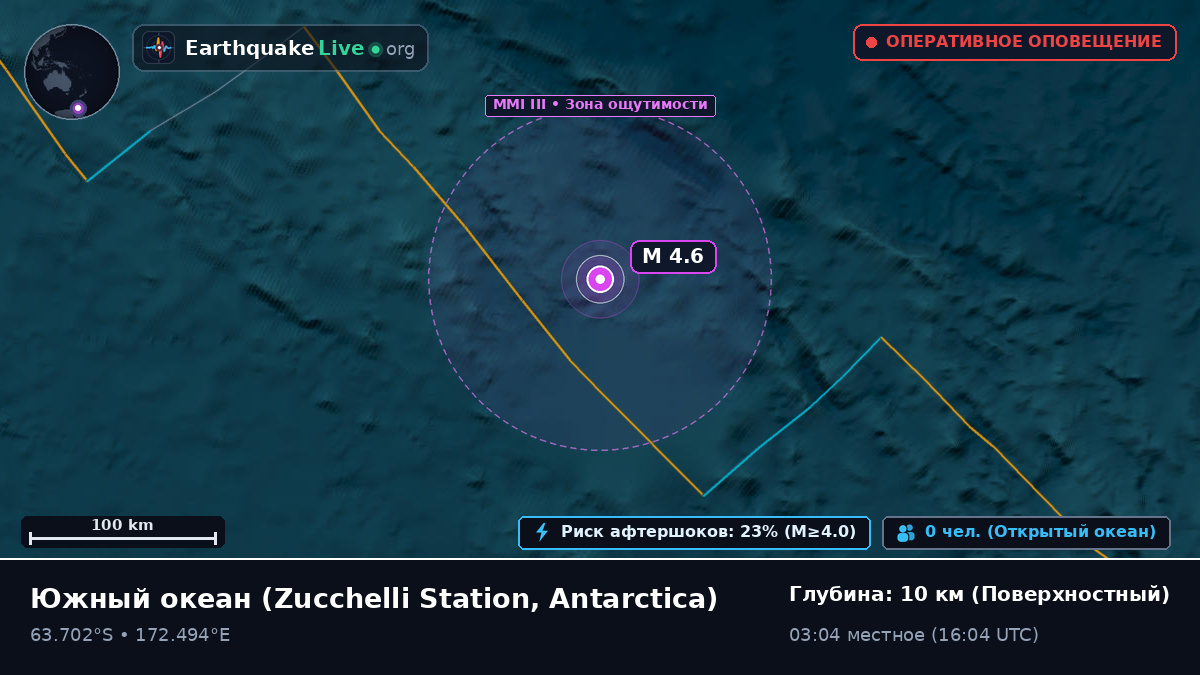Южный океан (Antarctica)