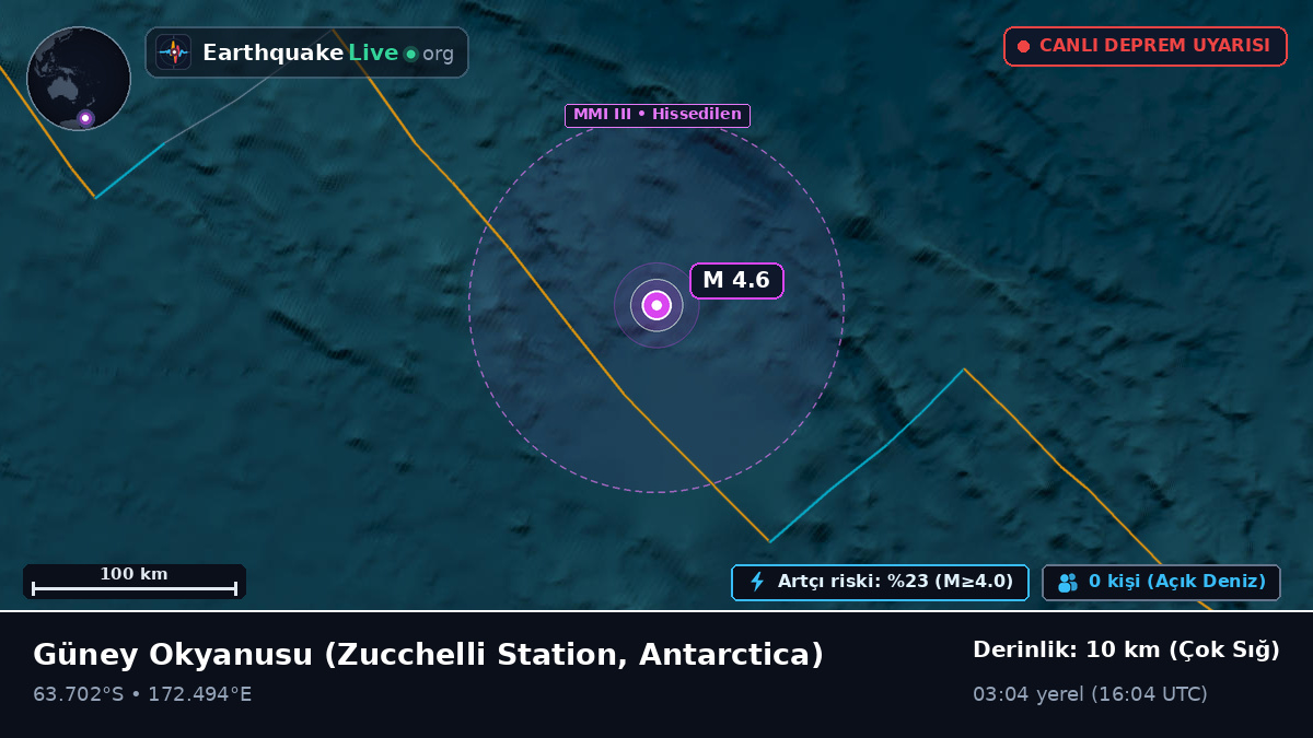 Güney Okyanusu (Antarctica)
