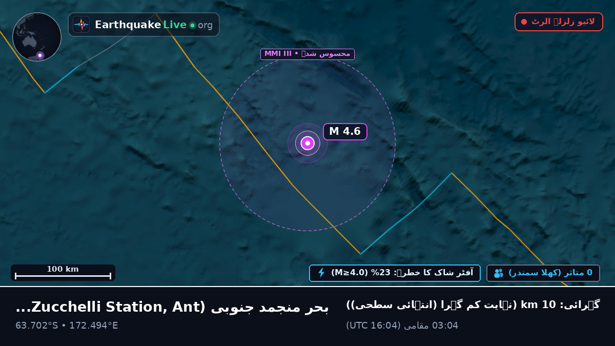بحر منجمد جنوبی (Antarctica)