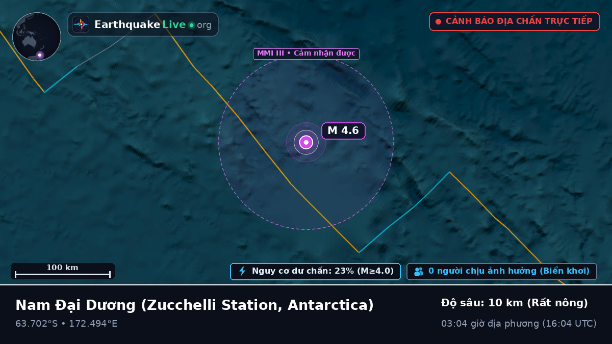 Nam Đại Dương (Antarctica)