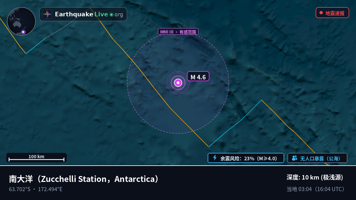 南大洋 (Antarctica)