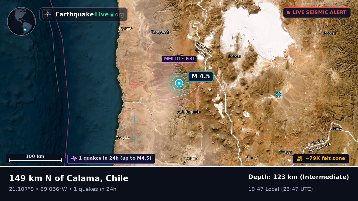 Tarapacá, Chile