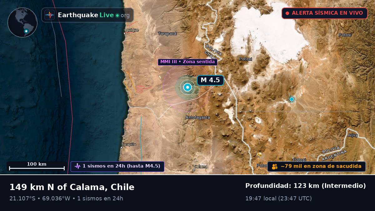 Tarapacá, Chile