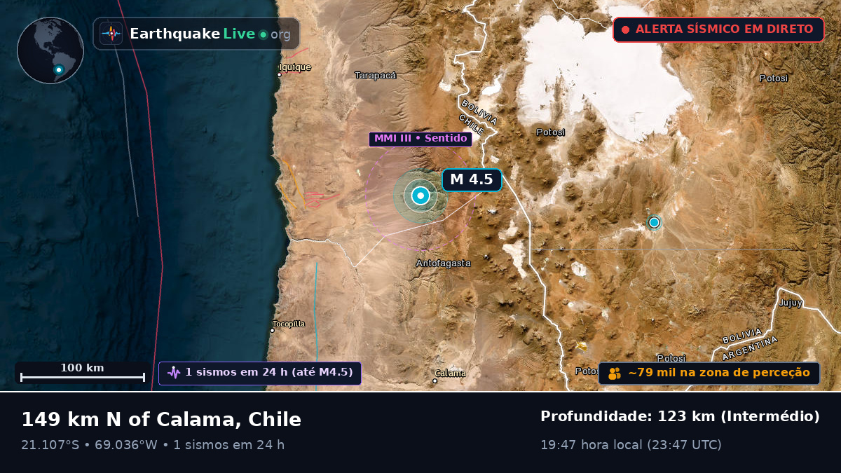 Tarapacá, Chile