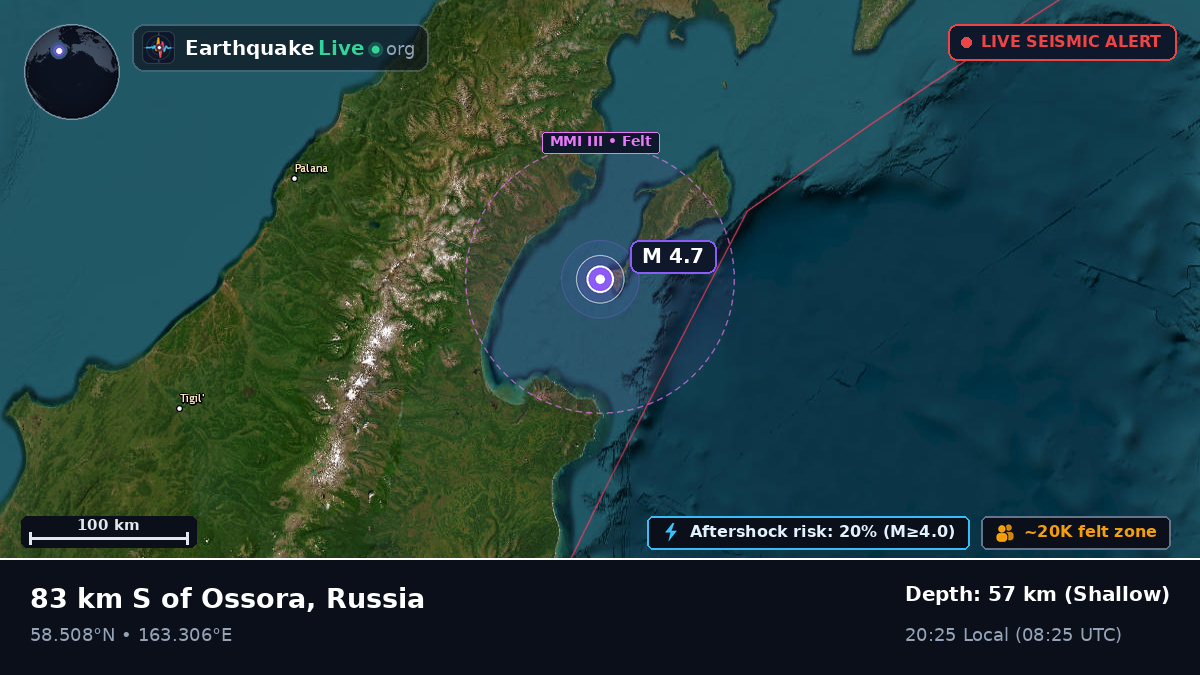 Off the coast of Palana, Russia
