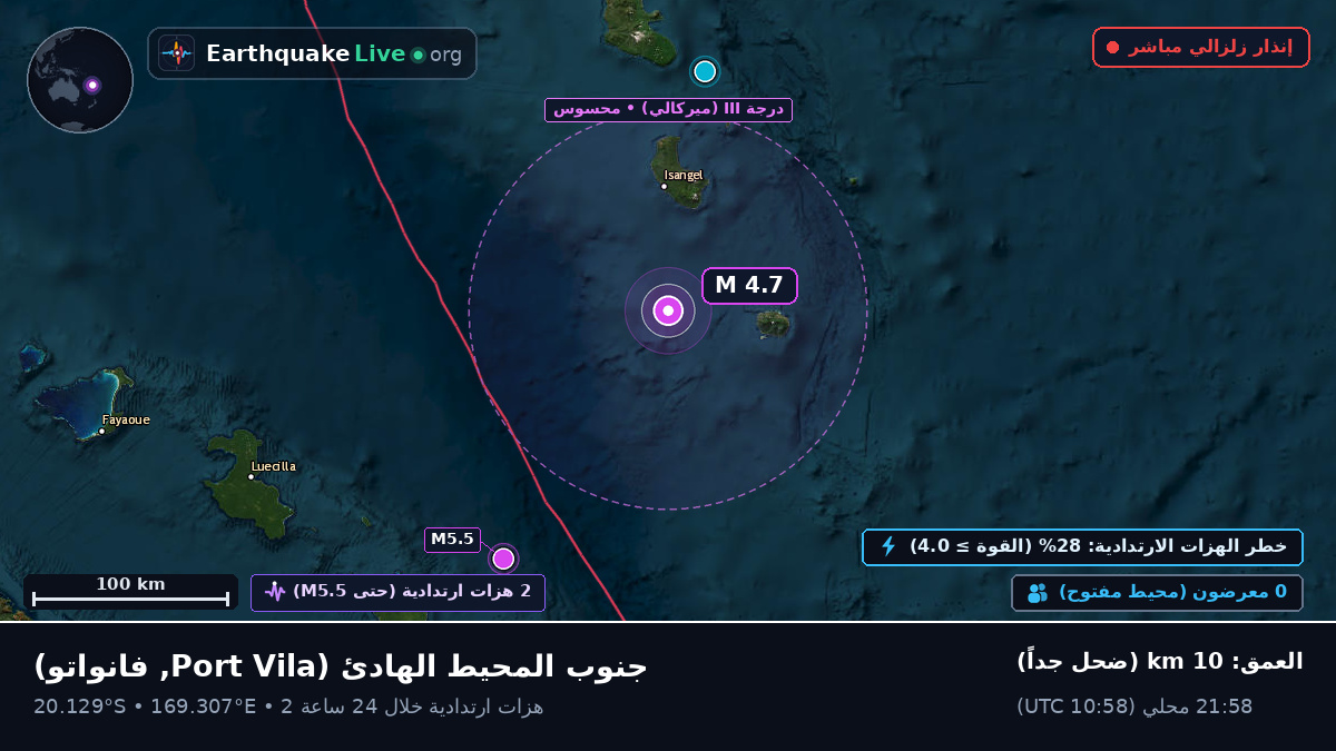 جنوب المحيط الهادئ (فانواتو)