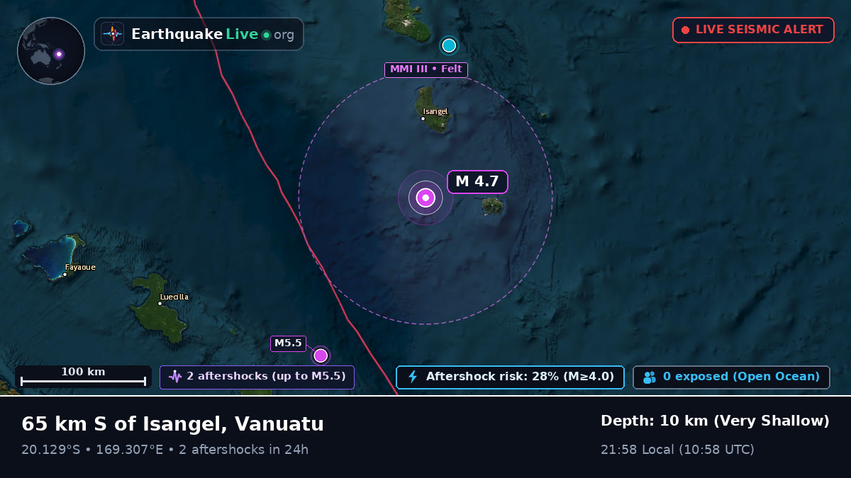 South Pacific Ocean (Vanuatu)