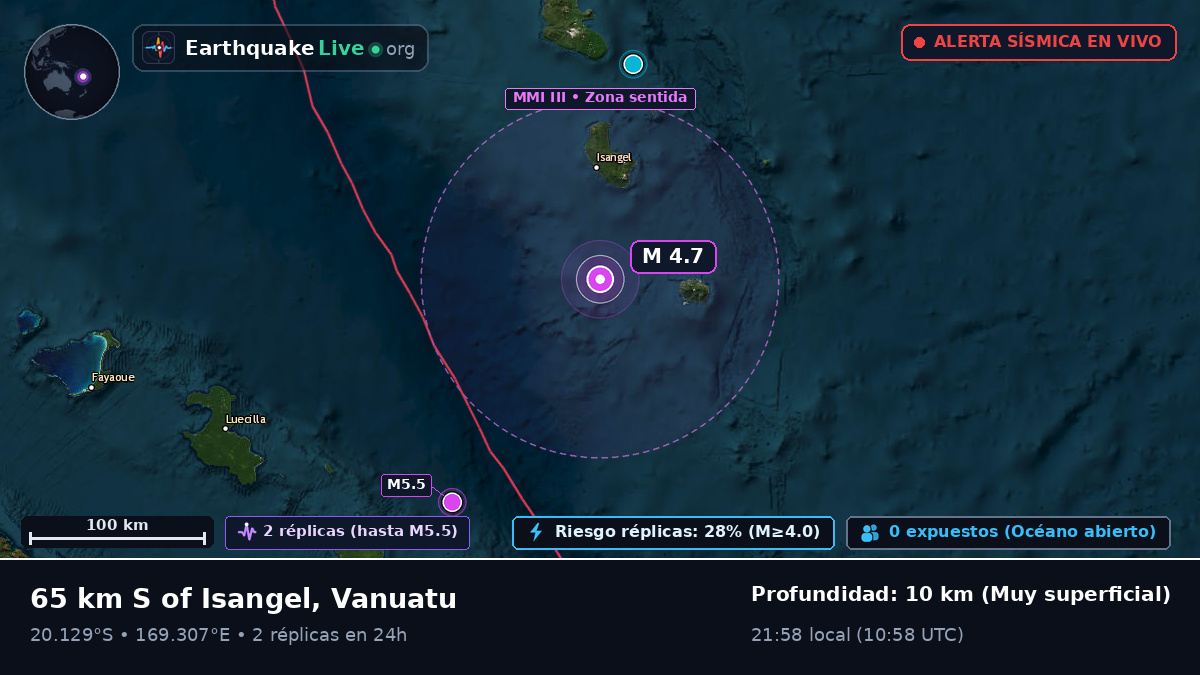Océano Pacífico Sur (Vanuatu)