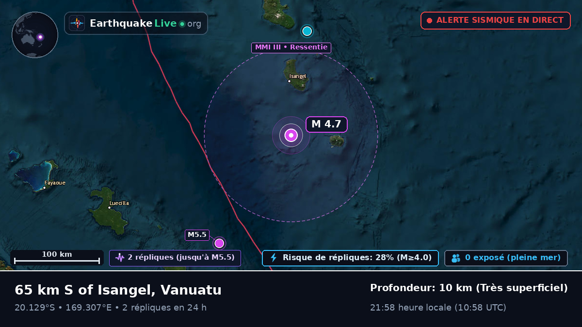Océan Pacifique Sud (Vanuatu)