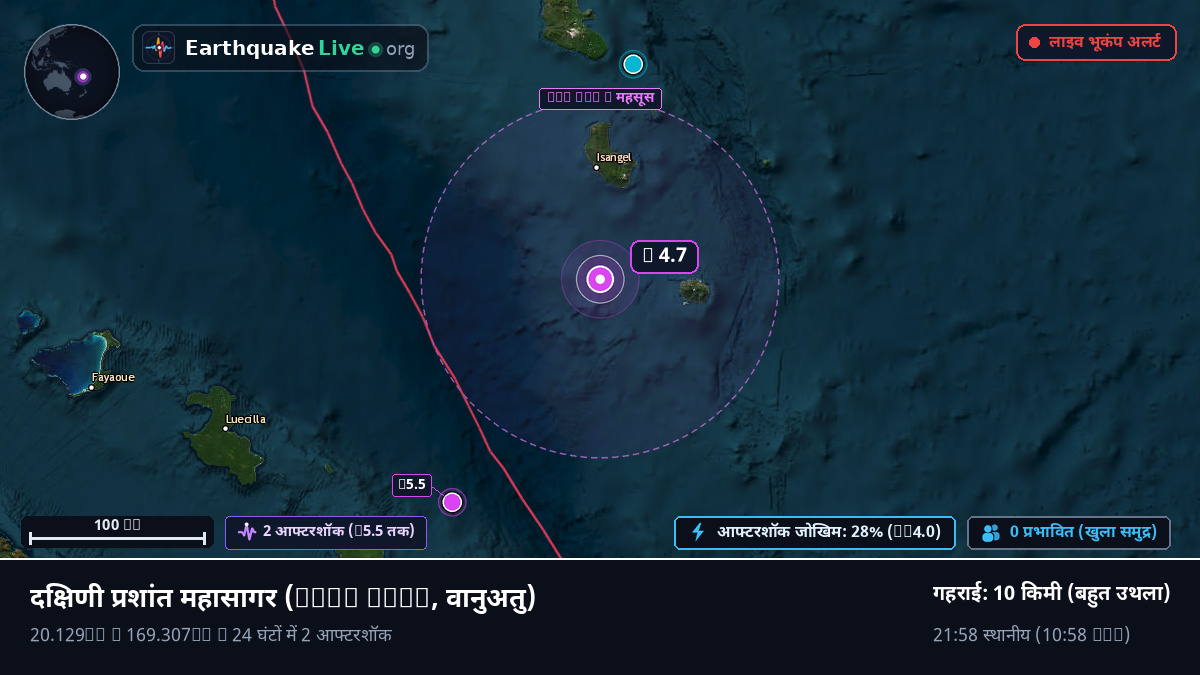 दक्षिणी प्रशांत महासागर (वानुअतु)
