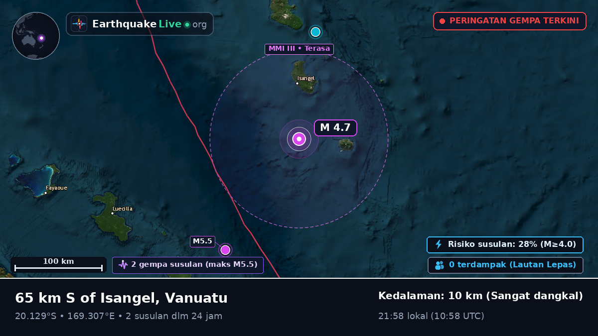 Samudra Pasifik Selatan (Vanuatu)