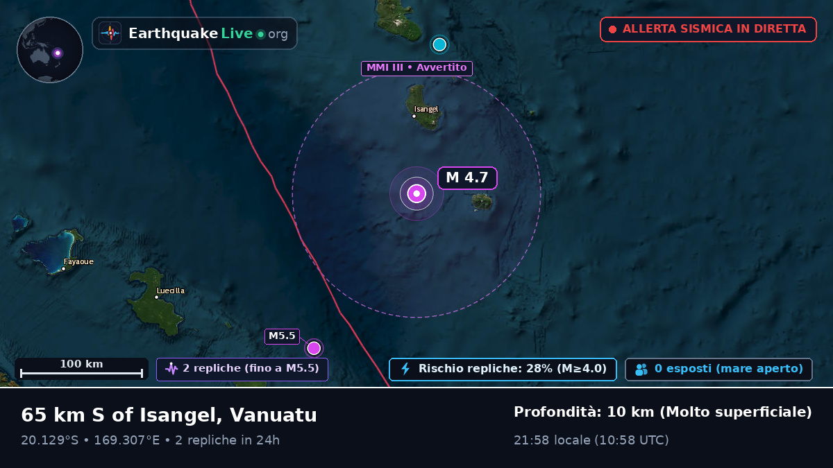 Oceano Pacifico meridionale (Vanuatu)
