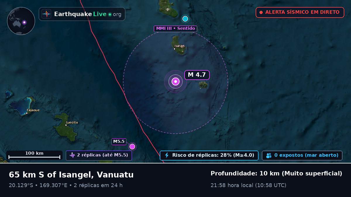 Oceano Pacífico Sul (Vanuatu)