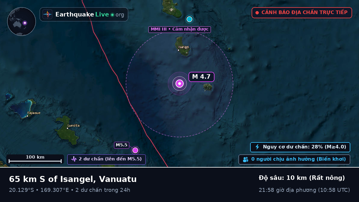 Nam Thái Bình Dương (Vanuatu)