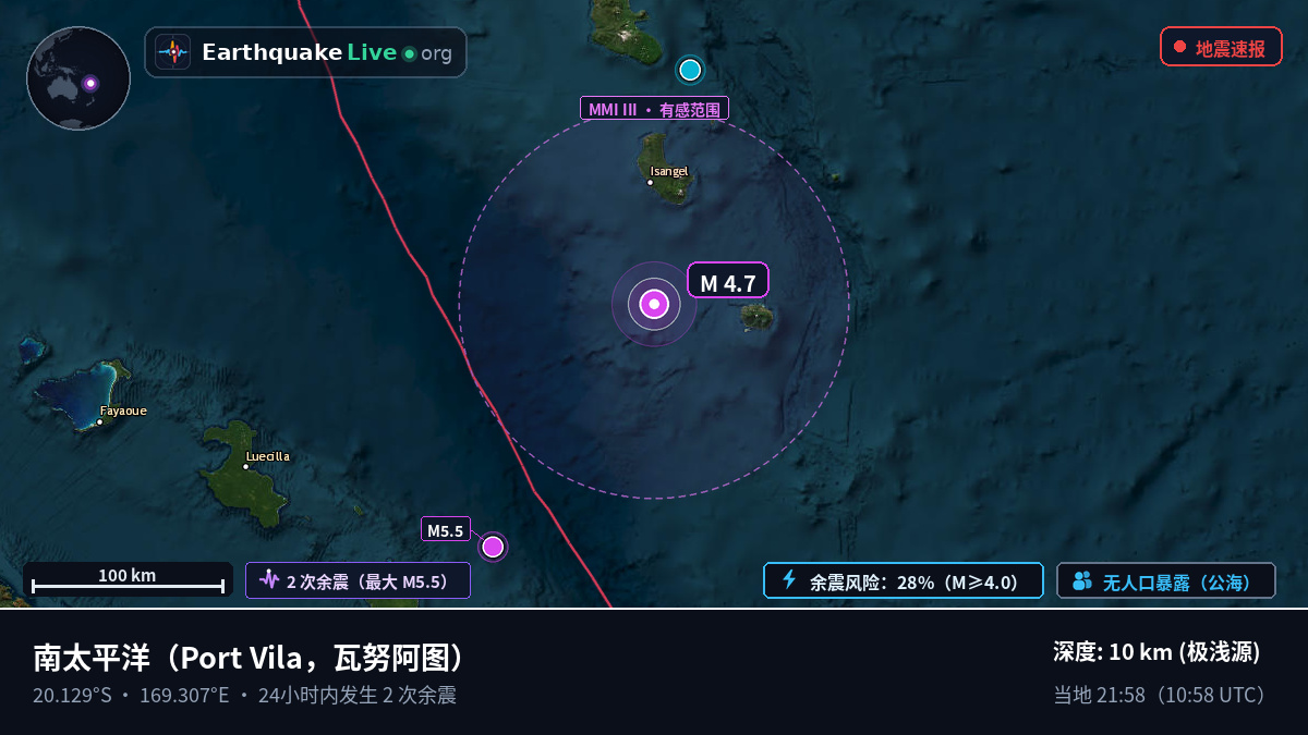 南太平洋 (瓦努阿图)
