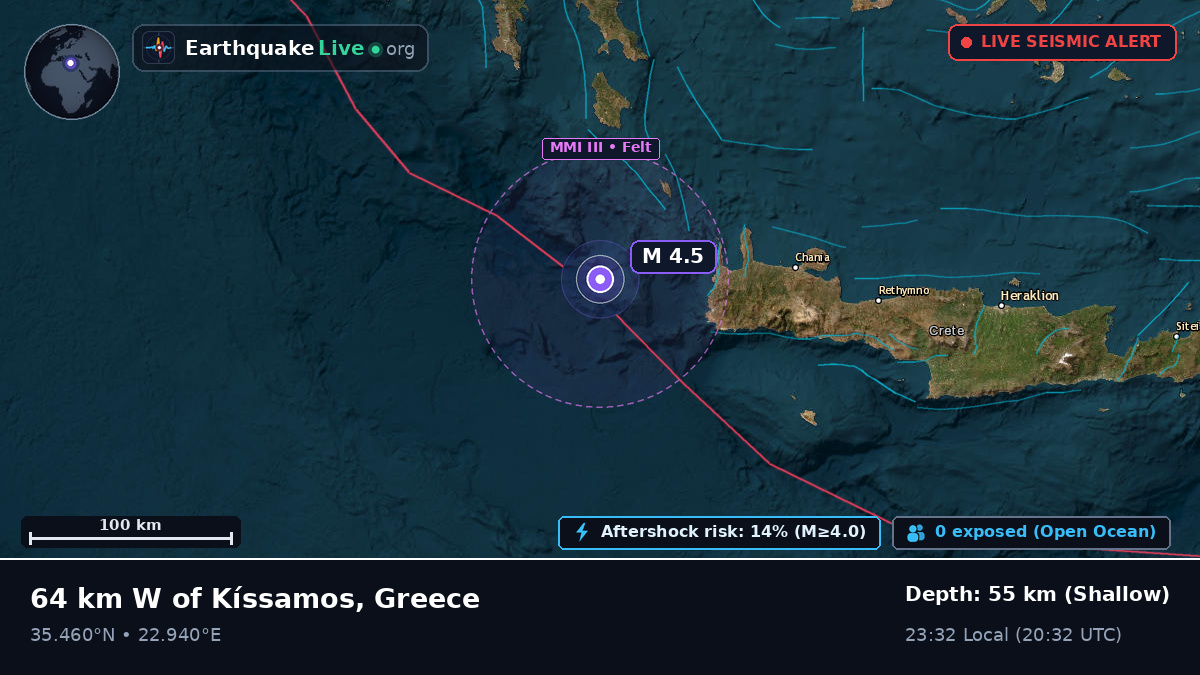 Aegean Sea (Greece)