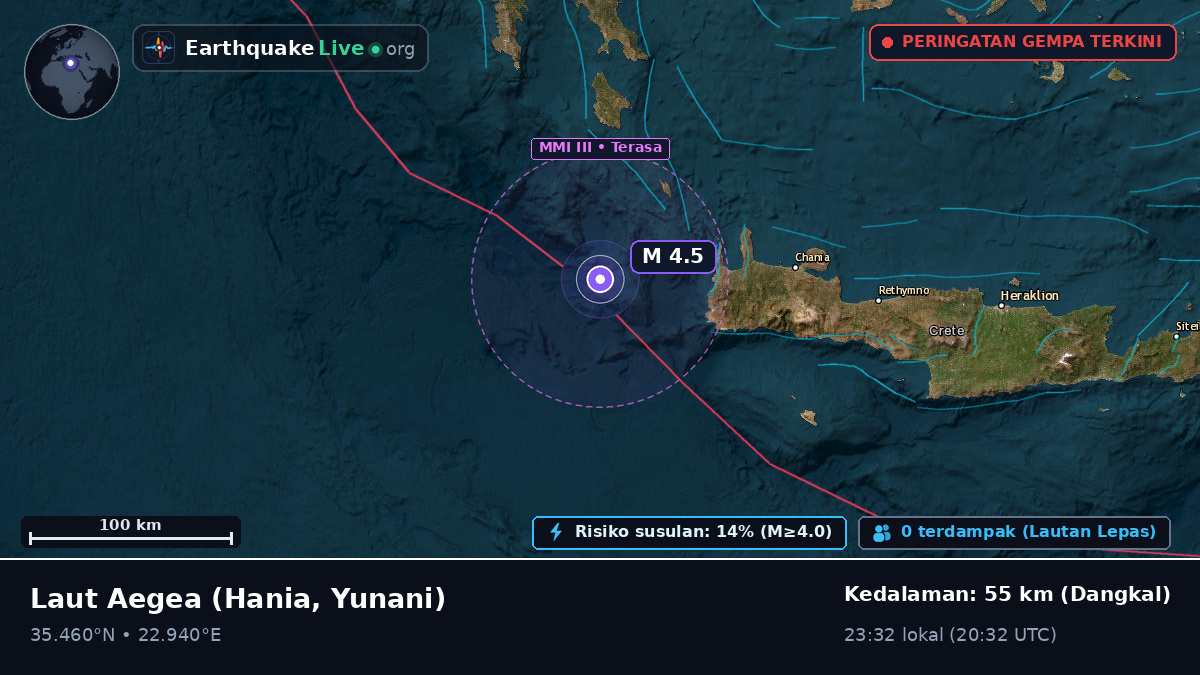 Laut Aegea (Yunani)