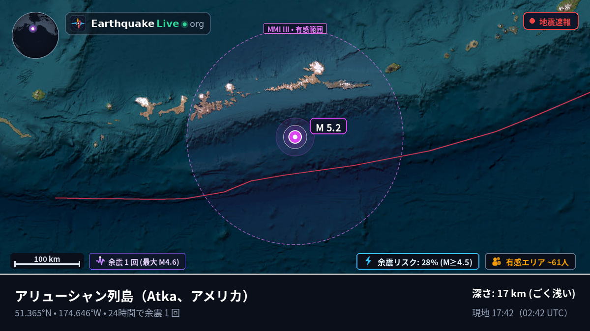 アリューシャン列島 (アメリカ)